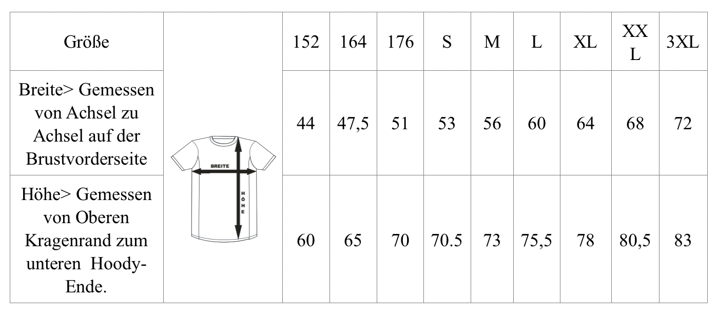 Sprint Triathlon Distance Chart