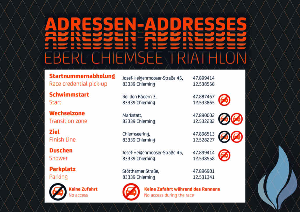 Startnummernabholung Josef-Heigenmooser-Straße 45, 83339 Chieming; 47.899414 12.538558 Schwimmstart (Keine Zufahrt) Bei den Bädern 3, 83339 Chieming; 47.887467 12.533865 Wechselzone (Keine Zufahrt) Markstatt, 83339 Chieming; 47.890002 12.532282 Ziel (Keine Zufahrt) Chiemseering, 83339 Chieming; 47.896513 12.528227 Duschen (Keine Zufahrt während des Rennens) Josef-Heigenmooser-Straße 45, 83339 Chieming, 47.899414 12.538558 Parkplatz Stötthamer Straße, 83339 Chieming, 47.896901 12.531341 Wohnmobil-Parkplatz (Keine Zufahrt während des Rennens – keine Infrastruktur) Josef-Heigenmooser-Straße 45, 83339 Chieming, 47.899414 12.538558
